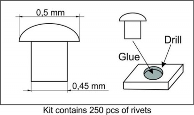 Rivet 0,5mm – Plus Model