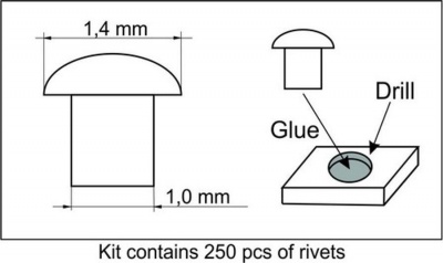 Rivet 1,4mm – Plus Model