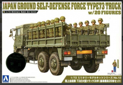 SLEVA 15% DISCOUNT - JGSDF TYPE 73 TRUCK WITH 20 FIGURES 1/72 - Aoshima